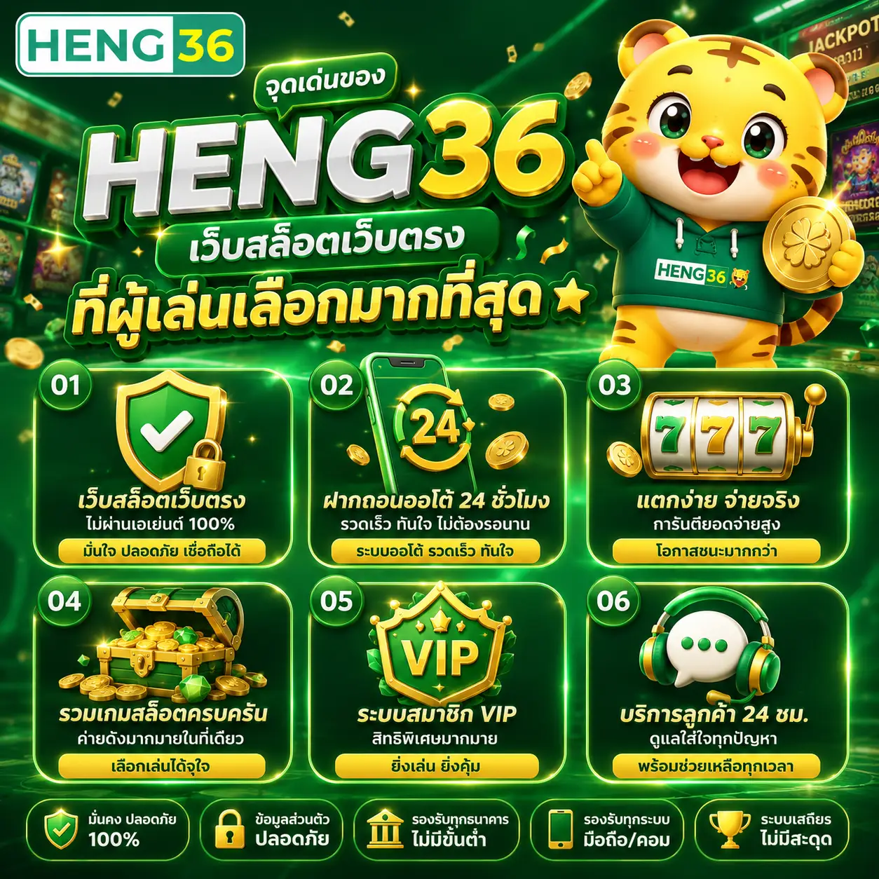 HENG36 ไม่ผ่านเอเย่นต์ รวมสล็อตแตกง่ายครบทุกค่าย